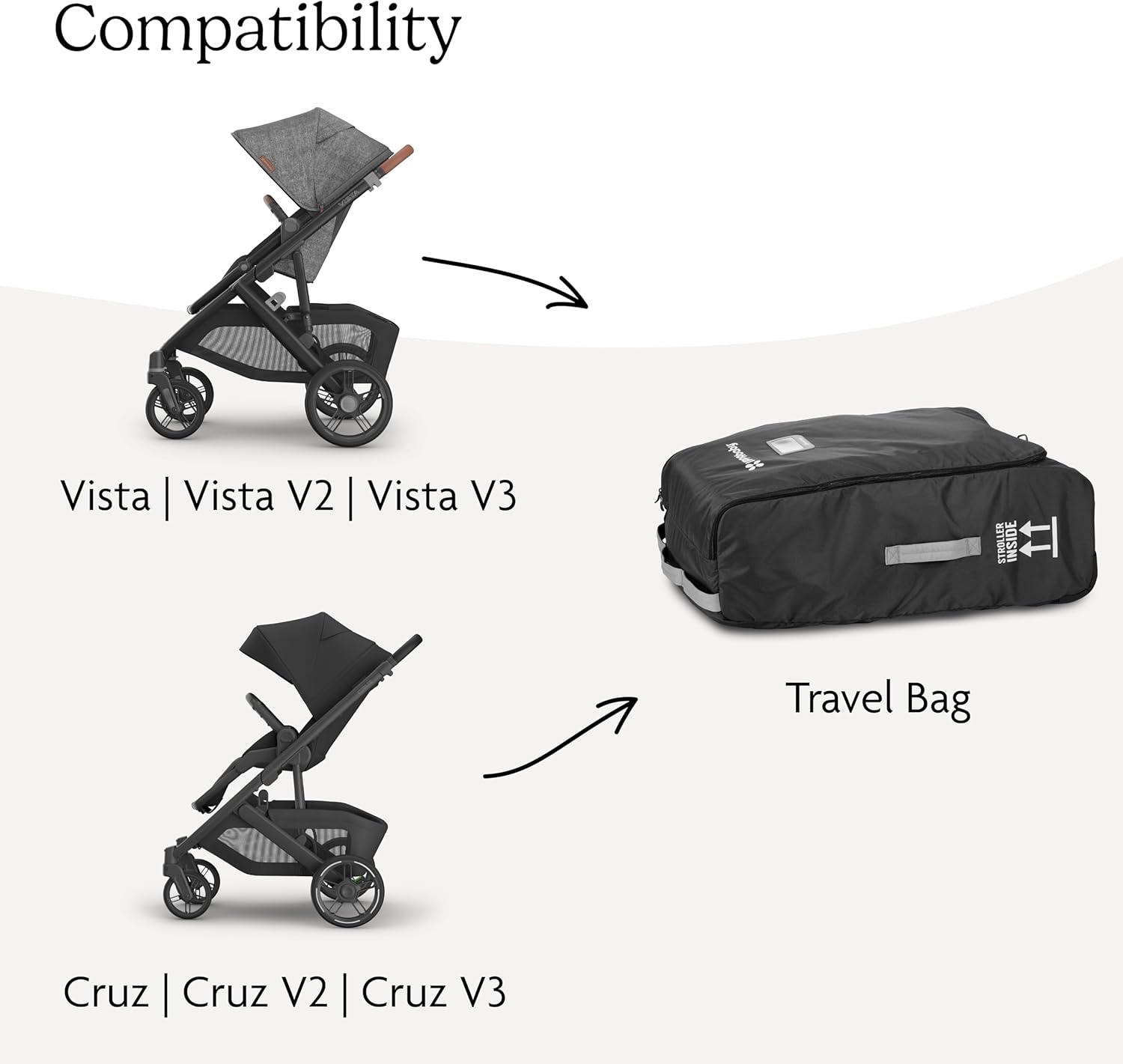 uppababy travel safe program UPPAbaby Travel Bag for Vista and Cruz Strollers