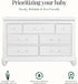 Amélie 7-Drawer Dresser | Shimmering White * Open box store sample