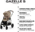Cybex Gazelle S Stroller, Premium Convertible Single to Double, 20+ Modes