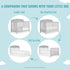 Everly 5-in-1 Convertible Crib | White