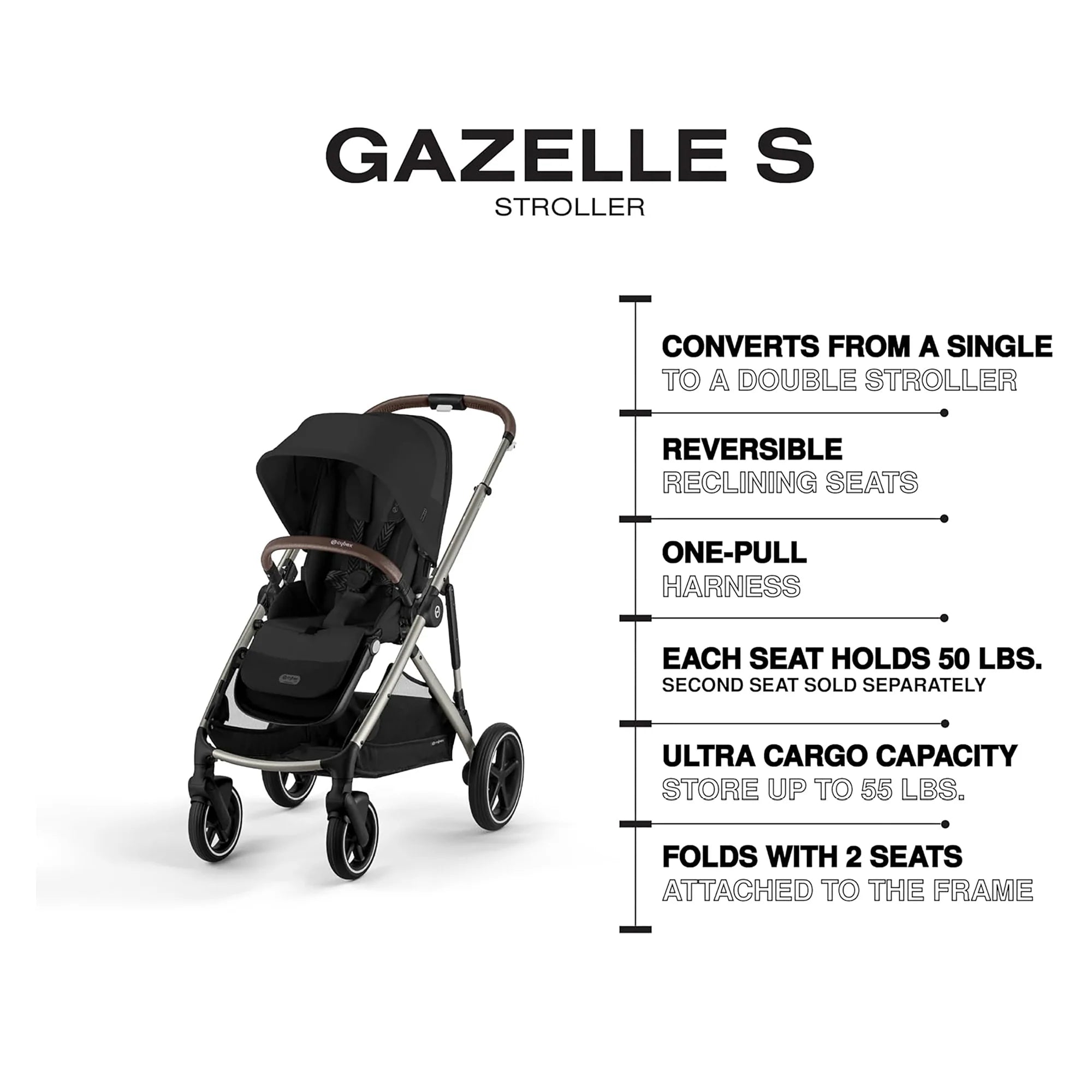 CYBEX Gazelle S + Cloud G Comfort Extend Travel System