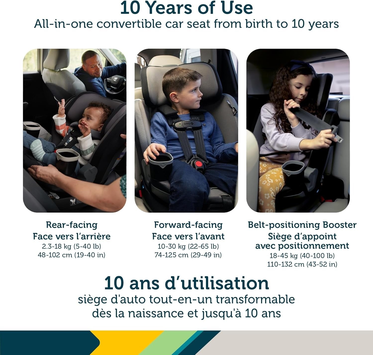 Safety 1st Turn and Go 360° DLX Rotating All-in-One Convertible Car Seat | Hexagon Horizon