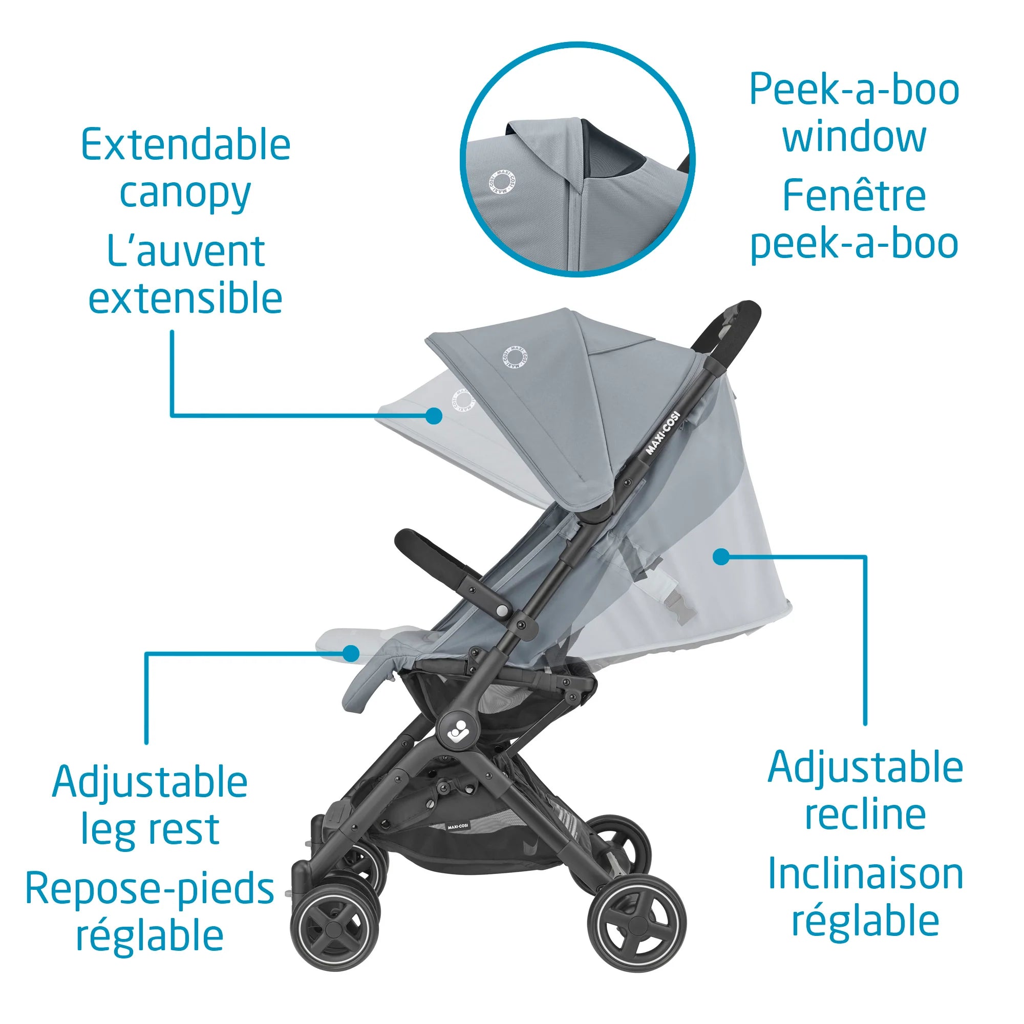 Maxi cosi lara ultra top compact stroller